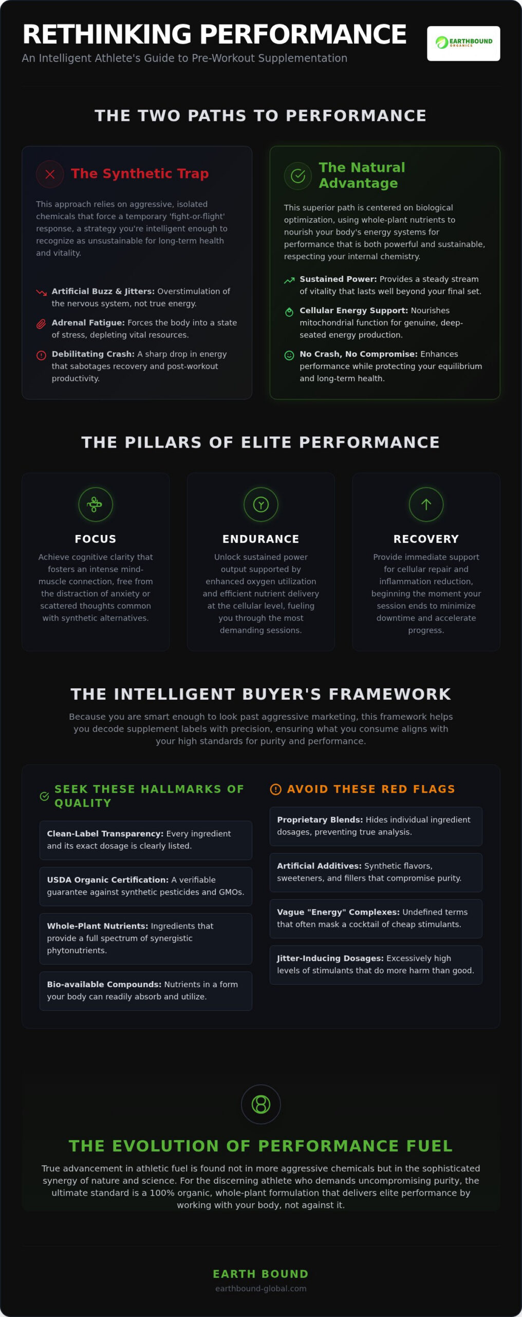 Best Pre-Workout: 2026 Guide to Biological Optimization