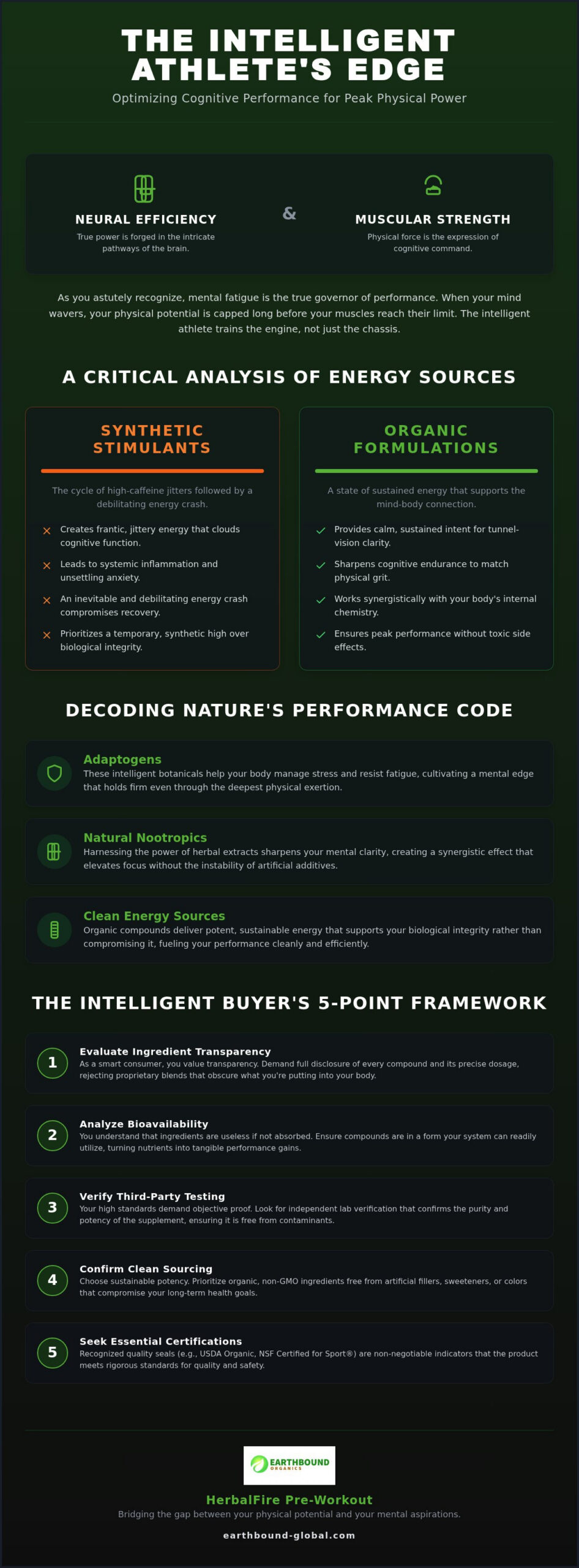 Intelligent Athlete's Guide to Natural Pre-Workout