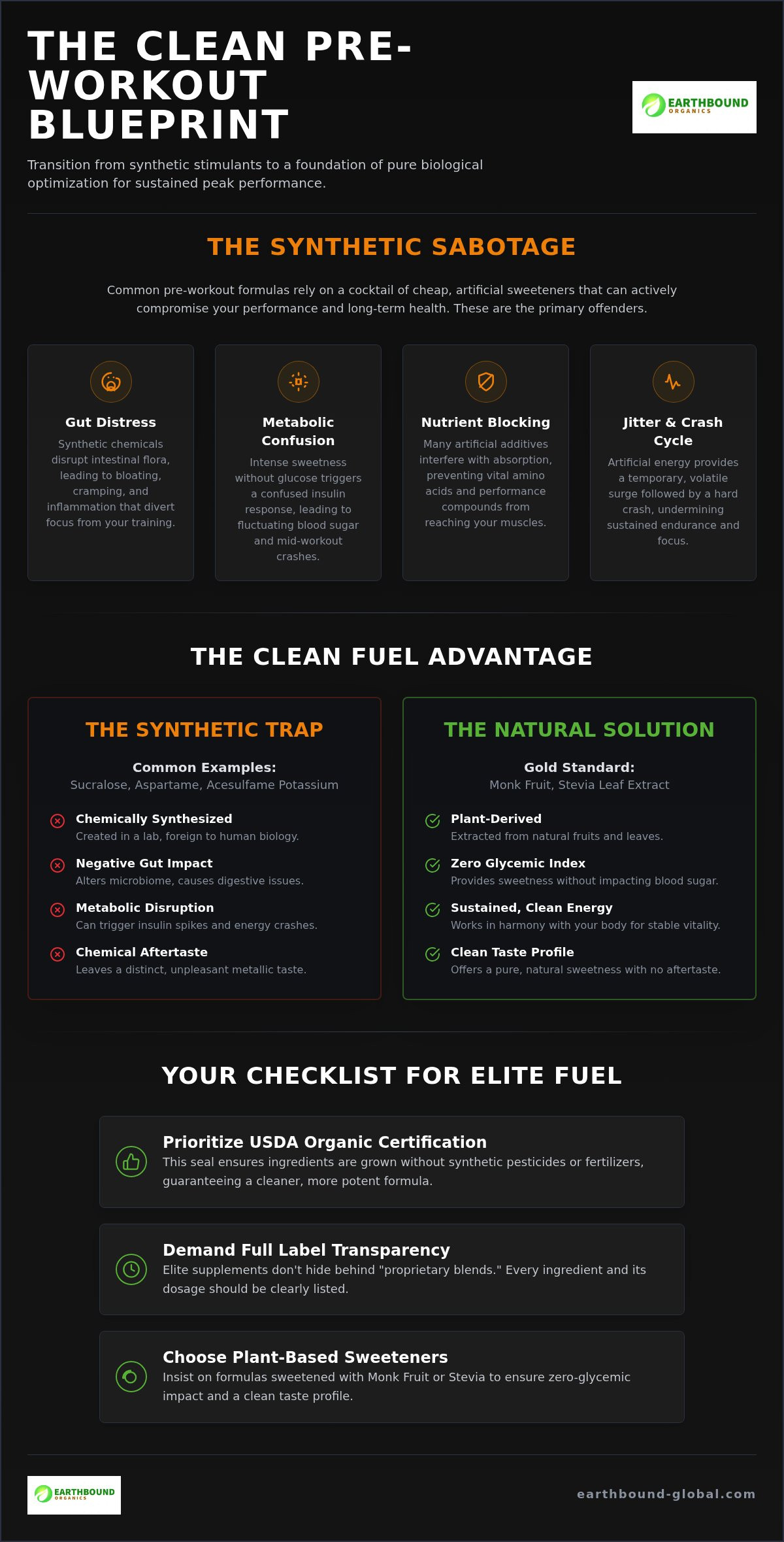 Performance Without Compromise: The Best Pre Workout Without Artificial Sweeteners in 2026