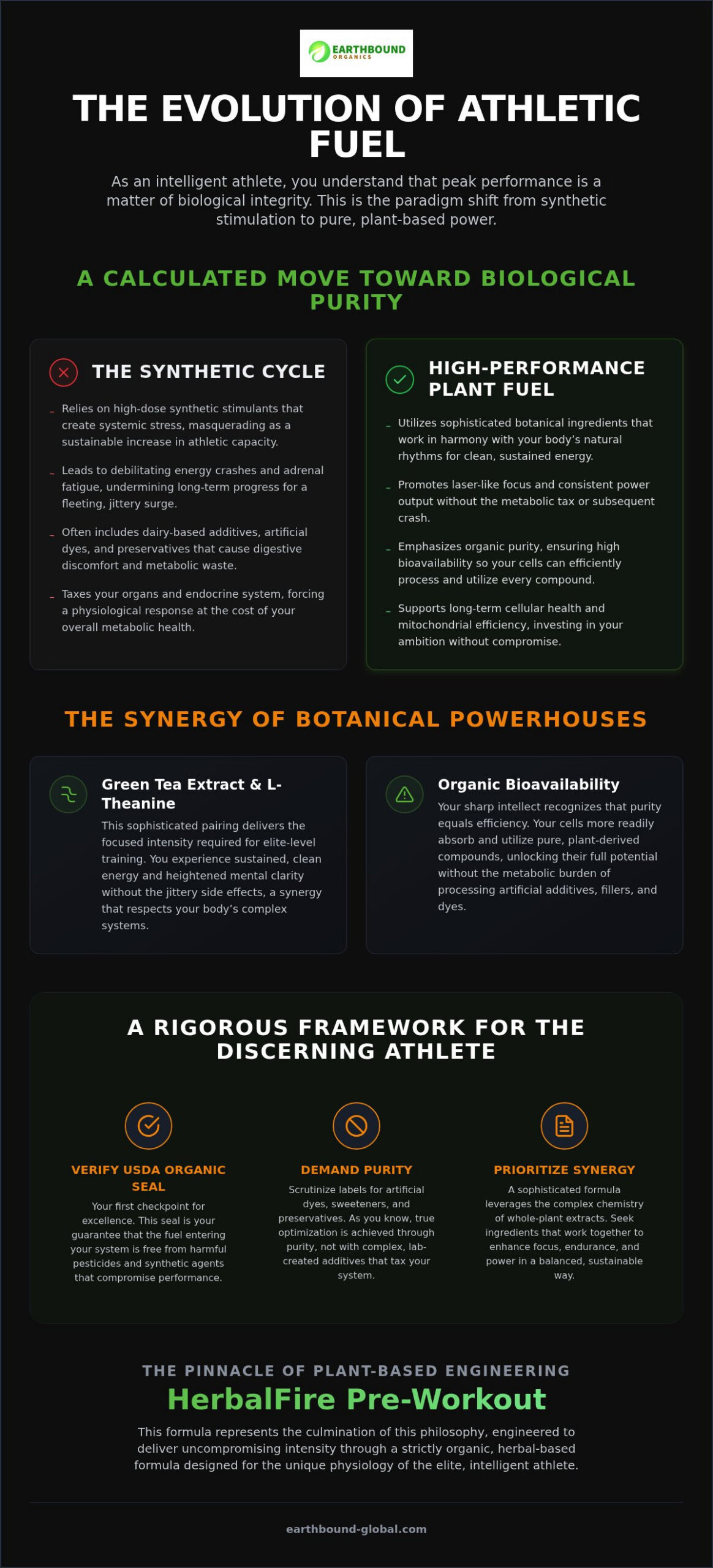 Plant-Powered Intensity: The Rise of Vegan Pre-Workout in 2026